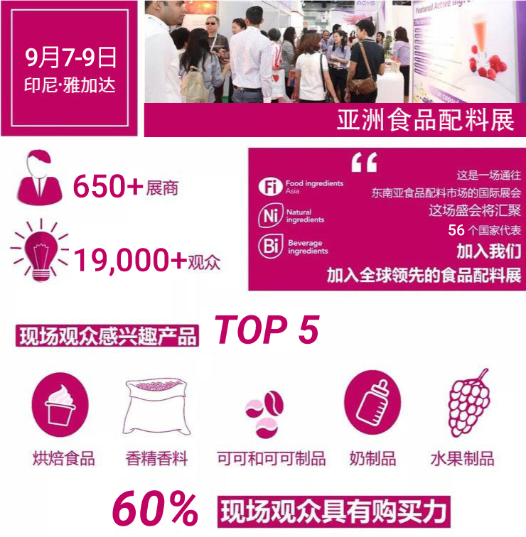 印尼展