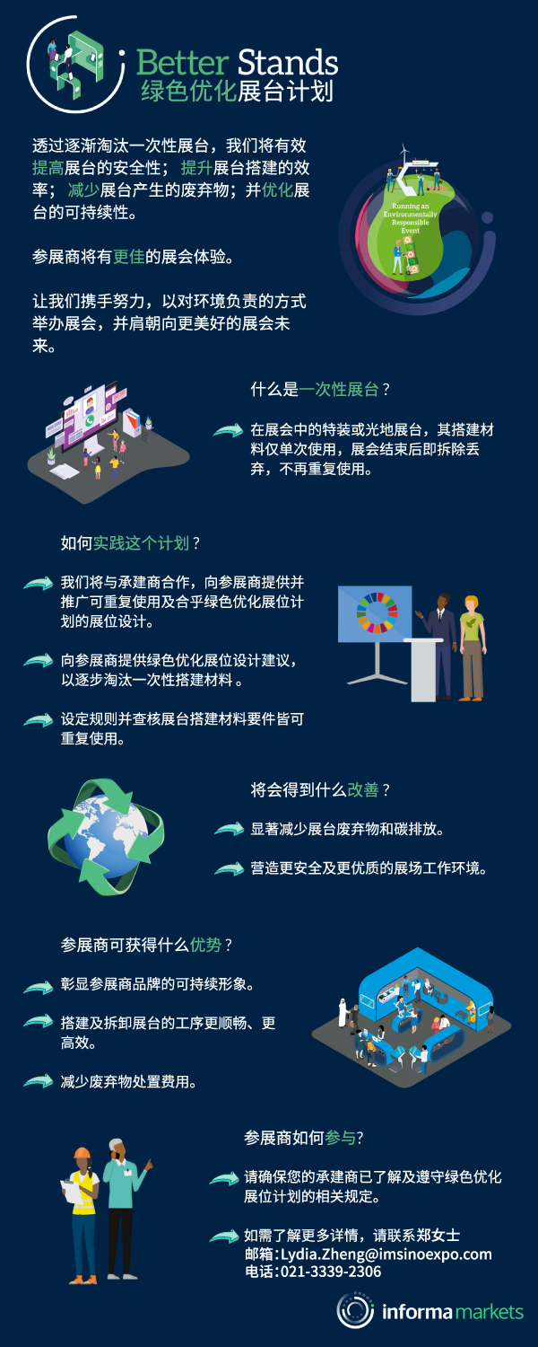 绿色优化展台计划