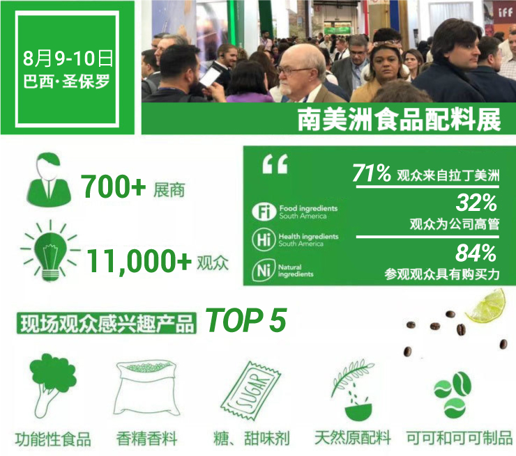 巴西展