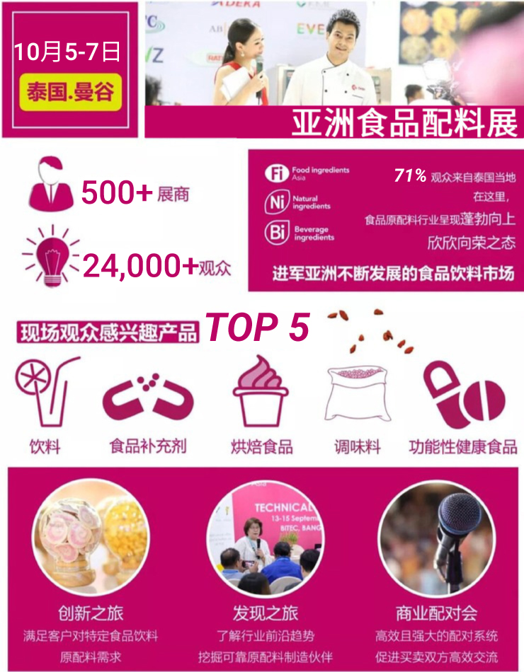 泰国展