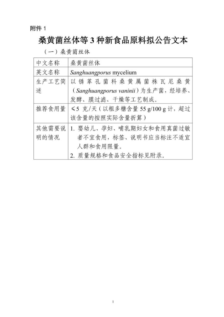 FiA食品配料展-新食品原料中桑黄菌丝体的部分介绍