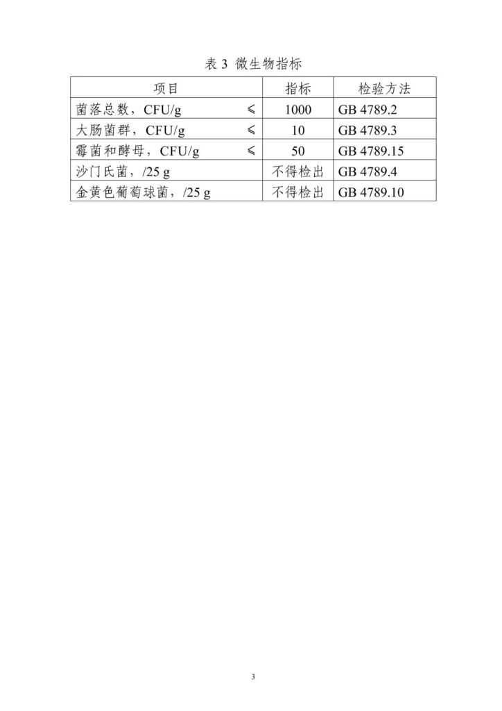 FiA食品配料展-桑黄菌丝体有关微生物指标的规定