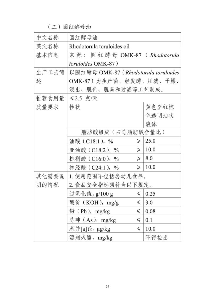FiA食品配料展-新食品原料中圆红酵母油的部分介绍